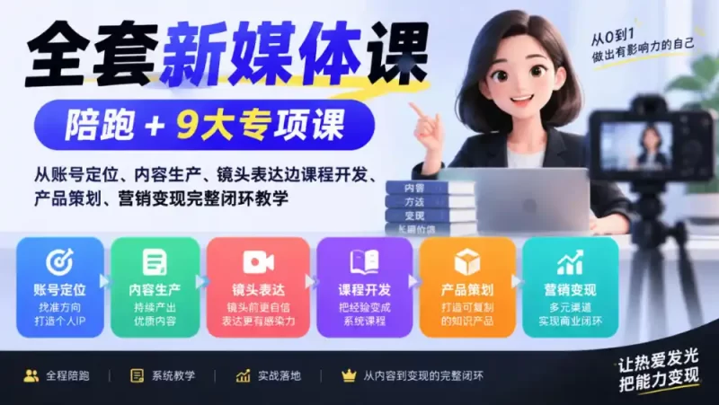 全套新媒体课|陪跑 9大专项课,从账号定位、内容生产、镜头表达到课程开发、产品策划、营销变现完整闭环教学-51云资源