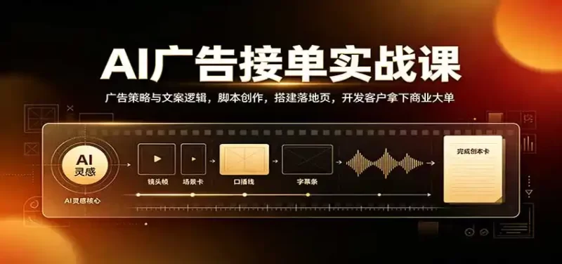 AI广告接单实战：广告策略与文案逻辑，脚本创作，搭建落地页，开发客户拿下商业大单-51云资源