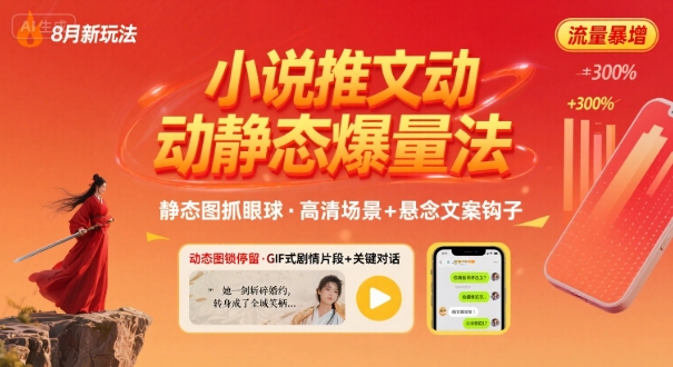 8月小说推文全新玩法,动静态图片 搭配小说文案爆量玩法