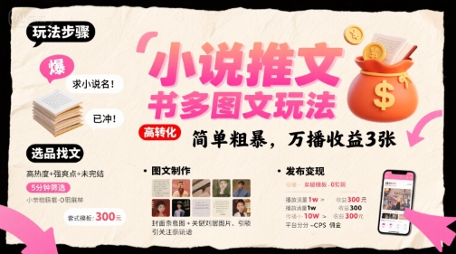 小说推文小红书多图文玩法，简单粗暴，万播收益3张-51云资源