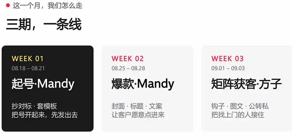 AI 小红书变现2026实战营-9月:Mandy起号爆款 方子矩阵获客,掌握封面文案、图文钩子与私域转化完整方法体系