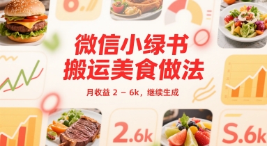 微信小绿书搬运美食做法 月收益 2-6k-51云资源
