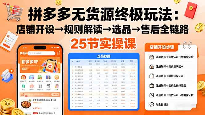 (16297期)拼多多无货源终极玩法:店铺开设→规则解读→选品→售后全链路,25节实操课