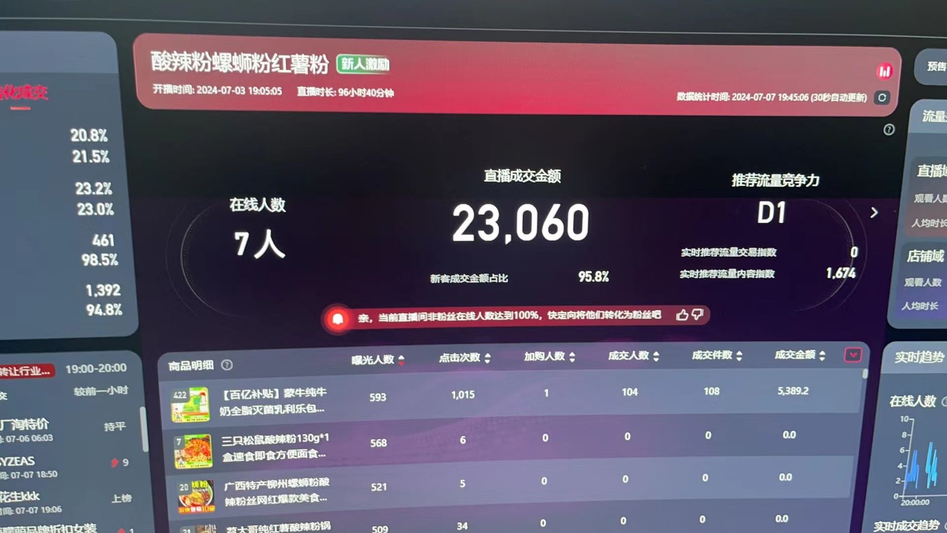 (11586期)最新淘宝无人直播 公域 私域玩法打造真正的日不落直播间 小白看了也能…