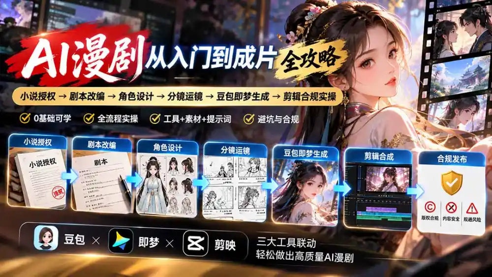 AI漫剧从入门到成片全攻略：小说授权→剧本改编→角色设计→分镜运镜→豆包即梦生成→剪辑合规实操-51云资源