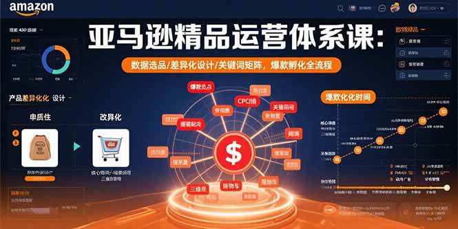 （15750期）亚马逊精品运营体系课：数据选品/差异化设计/关键词矩阵，爆款孵化全流程-51云资源