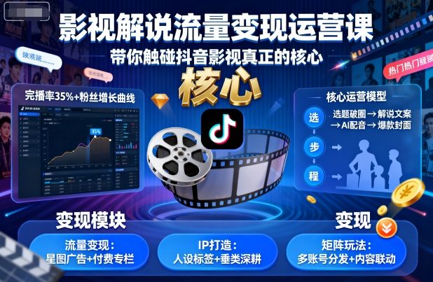 影视解说流量变现运营课，带你触碰抖音影视真正的核心-51云资源