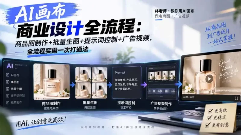 AI画布商业设计全流程:商品图制作 批量生图 提示词控制 广告视频,全流程实操一次打通法-51云资源