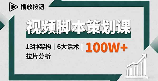 (16137期)视频脚本策划课,13种架构、6大话术、拉片分析,单条播放百万-51云资源