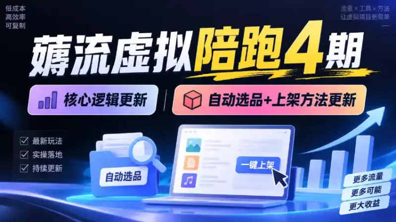 薅流虚拟陪跑4期丨核心逻辑更新丨自动选品 上架方法更新-51云资源