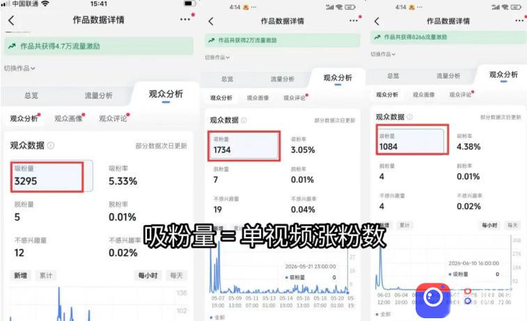 苗子起号涨粉实战变现训练营，多类目零基础爆款起号、精准起号节奏、新手稳涨粉可落地变现全课