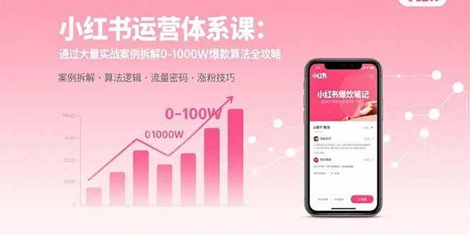 (15792期)小红书运营体系课:通过大量实战案例拆解0-1000W爆款算法全攻略-51云资源