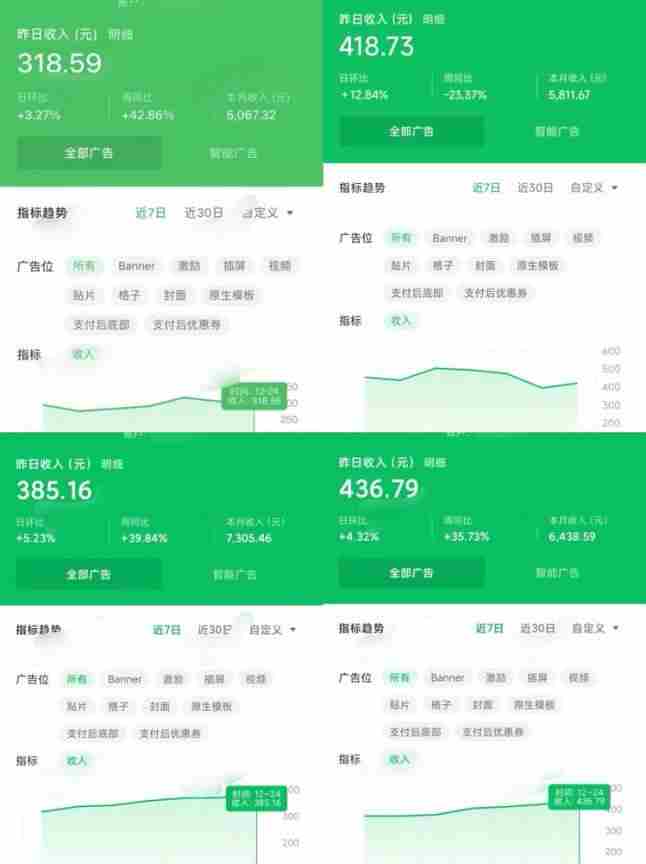 (13838期)微信小程序最新玩法,全自动挂机日入1000 ,小白也能轻松上手操作!