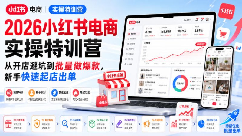 2026小红书电商实操特训营，从开店避坑到批量做爆款，新手快速起店出单-51云资源