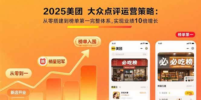 （15602期）2025美团 大众点评运营策略:从零搭建到榜单第一完整体系,实现业绩10倍增长-51云资源