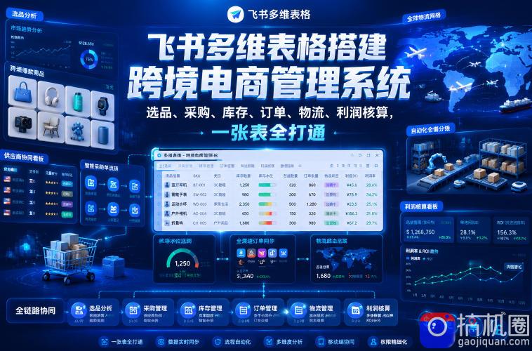 飞书多维表格搭建跨境电商管理系统，选品、采购、库存、订单、物流、利润核算，一张表全打通-51云资源