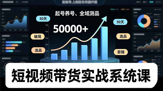 短视频带货实战系统课，起号养号、选品剪辑、全域测品，新手30天破局月佣金50000-51云资源