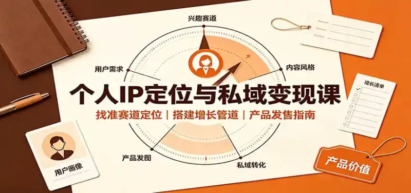 个人IP定位与私域变现课:找准赛道定位,搭建增长管道,产品发售指南-51云资源