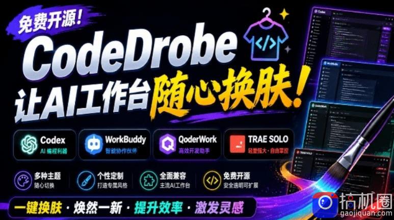 免费开源的CodeDrobe,让AI工作台随心换肤,支持Codex、WorkBuddy等,免费且本地运行!
