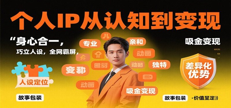 个人IP从认知到变现，身心合一，巧立人设，全网霸屏，吸金变现-51云资源
