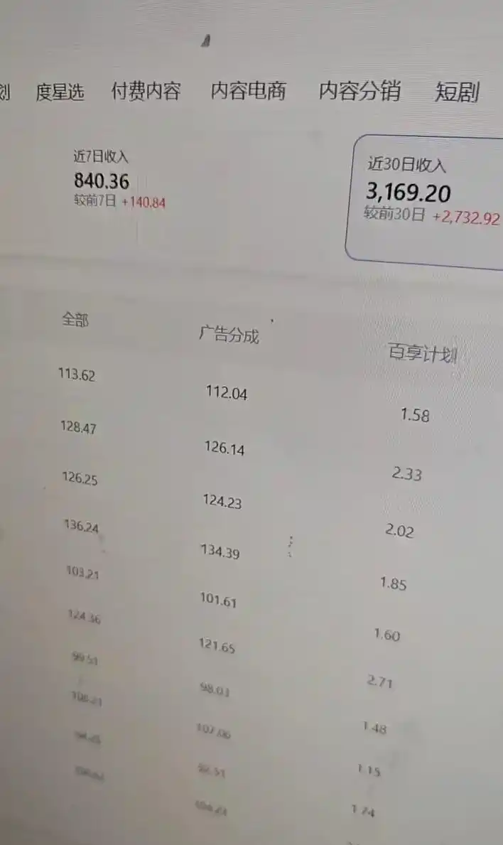 百家号科普类视频项目，过乘风和创作人教学，不需要人工剪辑，单号日入100 可批量矩阵放大