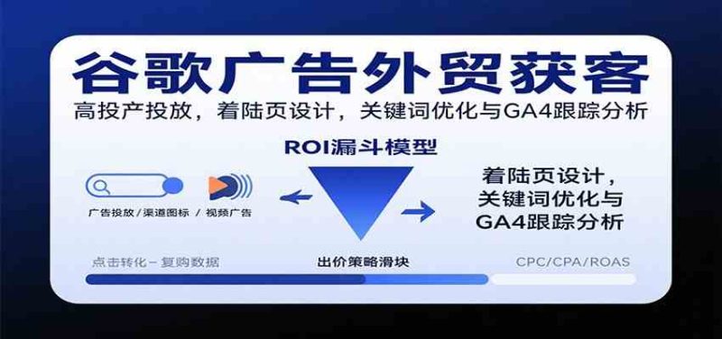 谷歌广告外贸获客,高投产投放,着陆页设计,关键词优化与GA4跟踪分析-51云资源