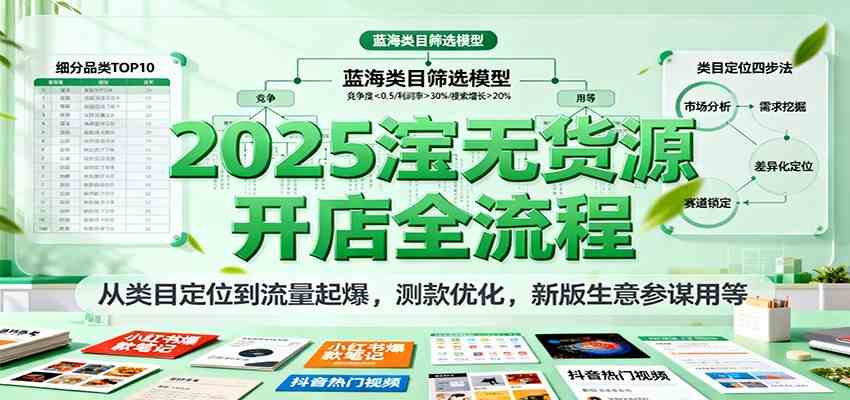 2025淘宝无货源开店全流程,从类目定位到流量起爆,测款优化,新版生意参谋用等