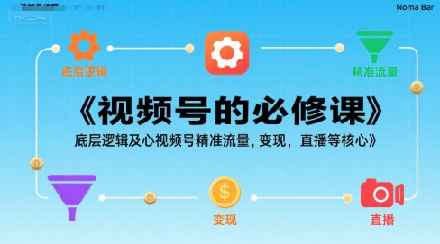 视频号的必修课，视频号的底层逻辑及核心视频号精准流量，变现，直播等核心-51云资源