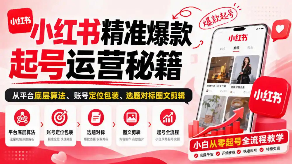 小红书精准爆款起号运营秘籍，从平台底层算法、账号定位包装、选题对标图文剪辑，小白从零起号全流程-51云资源