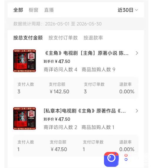 最新AI书单变现实战课,学会蹭电视剧热度,追热点书籍,快速变现,出单100 ,日入四位数