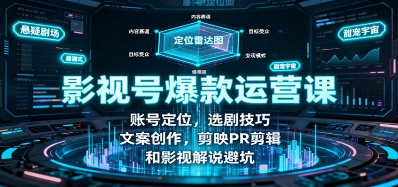 影视号爆款运营课:账号定位,选剧技巧,文案创作,剪映PR剪辑和影视解说避坑-51云资源