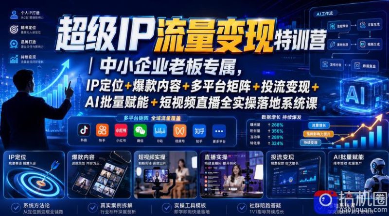 超级IP流量变现特训营｜中小企业老板专属，IP定位 爆款内容 多平台矩阵 投流变现 AI批量赋能 短视频直播全实操落地系统课-51云资源