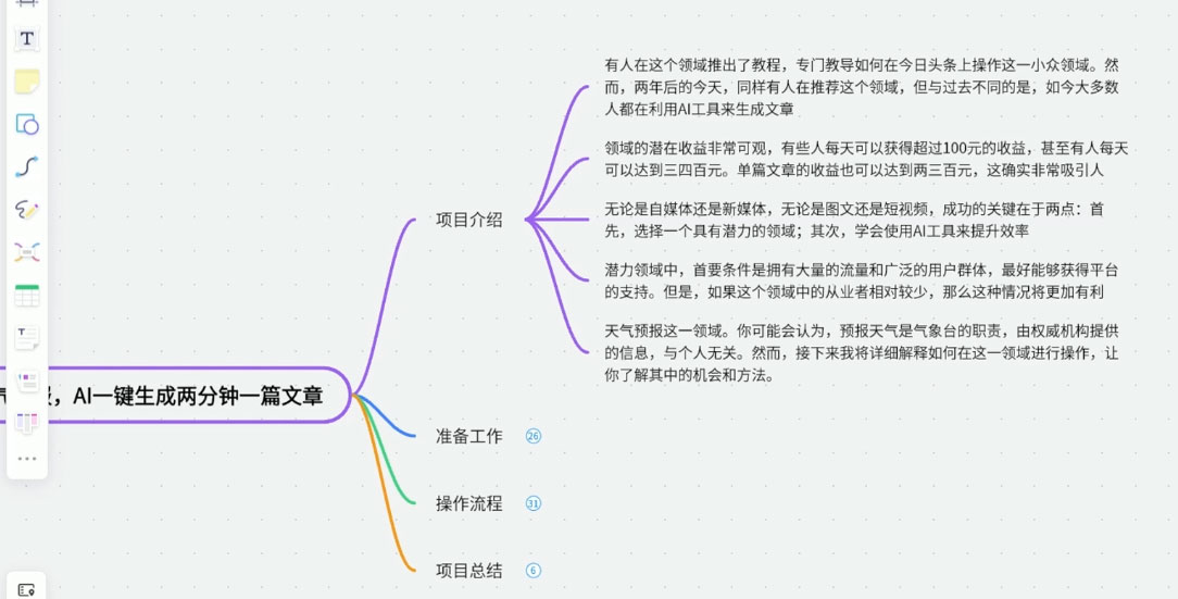 今日头条掘金新玩法,关于新型领域天气预报,AI 一键生成两分钟一篇文章