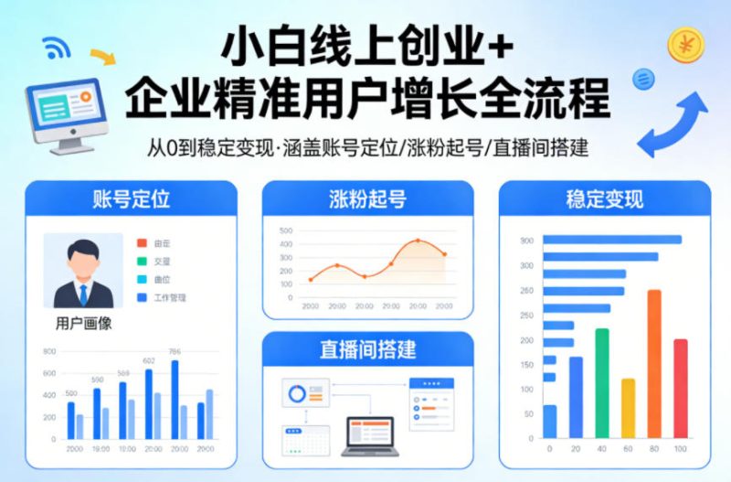 小白线上短视频创业 企业精准用户增长全流程,涵盖账号定位、涨粉起号,直播间搭建等,从0做到稳定变现-51云资源