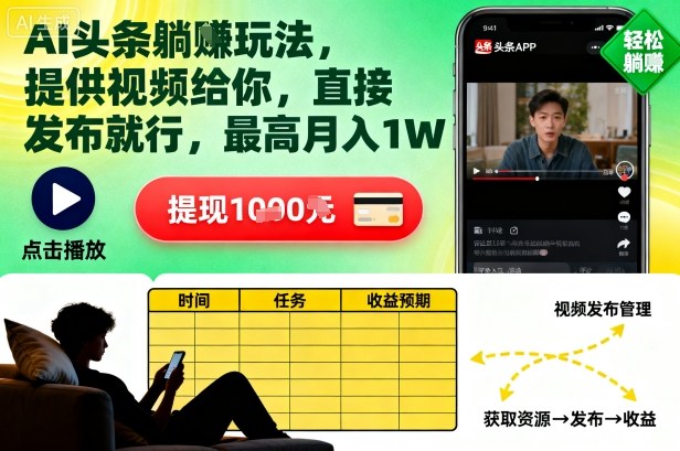 AI头条躺賺玩法，提供视频给你，直接发布就行，最高月入1W 【揭秘】-51云资源