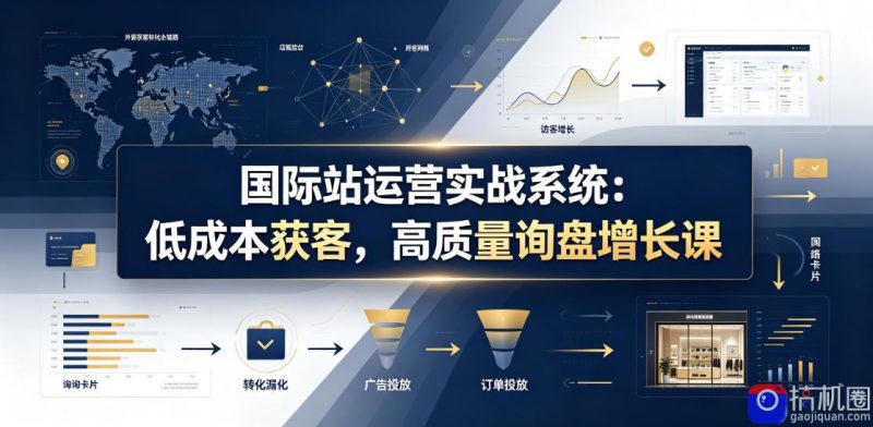 国际站运营实战系统:低成本获客,高质量询盘增长课(更新26年)-51云资源
