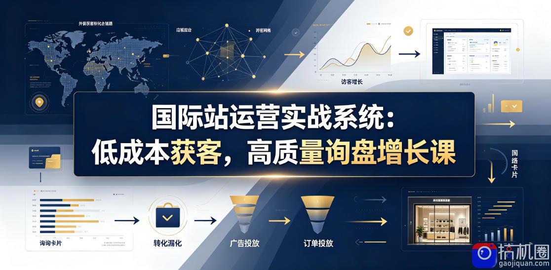 国际站运营实战系统:低成本获客,高质量询盘增长课(更新26年)