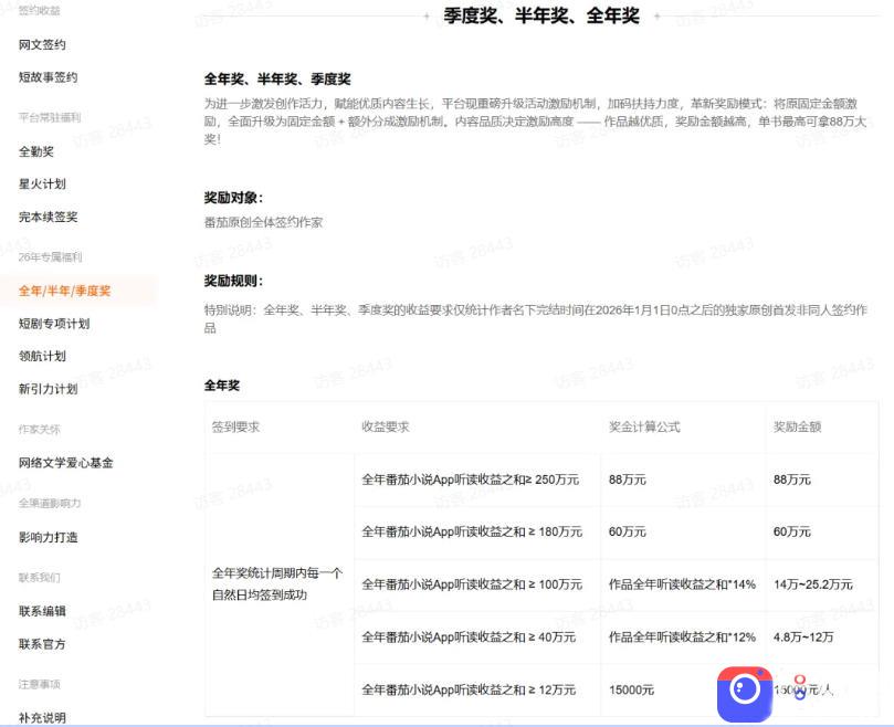 AI小说短故事项目,大佬亲测月入1-3W,零基础教你用AI批量产出优质短故事,实现一稿多吃多渠道变现(更新0710)