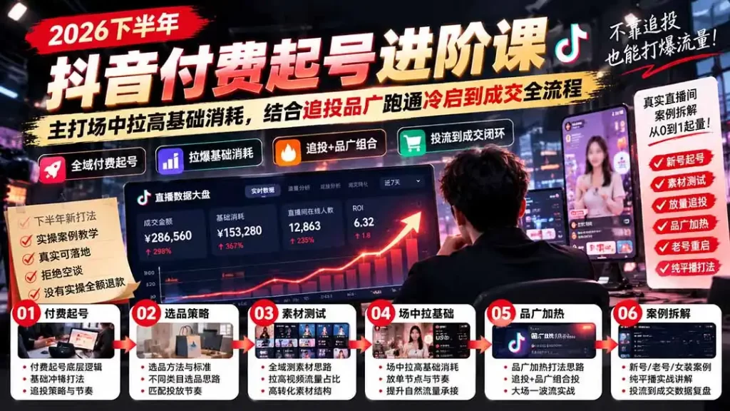 2026下半年抖音付费起号进阶课-更新1019：主打场中拉高基础消耗，结合追投品广跑通冷启到成交全流程-51云资源