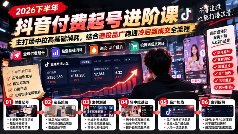 2026下半年抖音付费起号进阶课-更新1019:主打场中拉高基础消耗,结合追投品广跑通冷启到成交全流程-51云资源