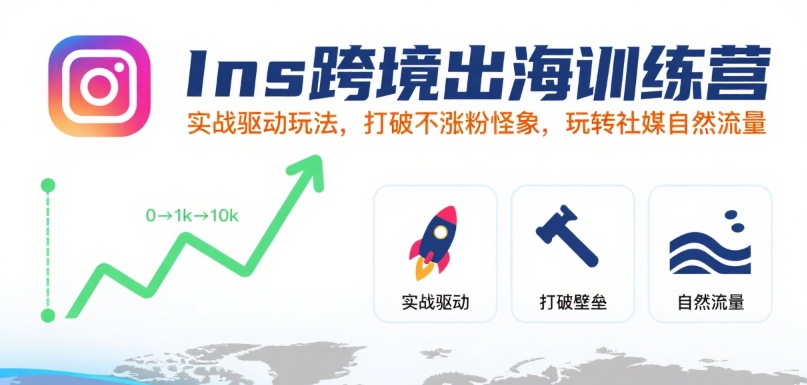 Ins跨境出海训练营,实战驱动玩法,打破不涨粉怪象,玩转社媒自然流量-51云资源