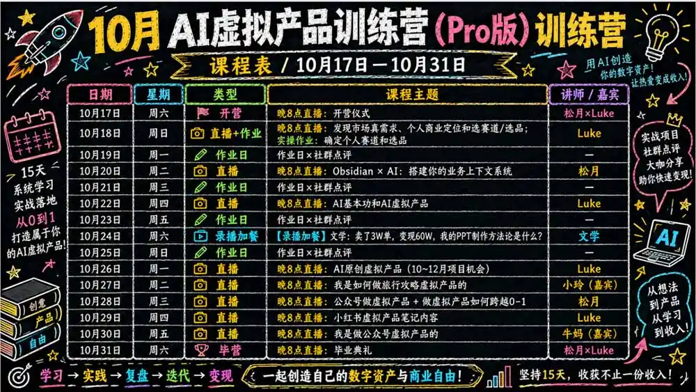 2026AI虚拟产品10月训练营(Pro版
