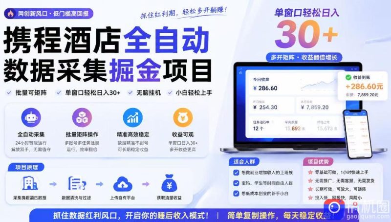 携程酒店全自动采集项目,全程自动浏览,可批量矩阵放大,单机日收300 【揭秘】-51云资源