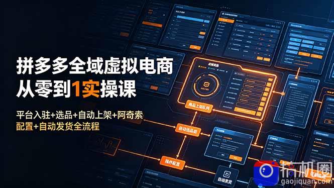 拼多多全域虚拟电商从零到1实操课:平台入驻 选品 自动上架 阿奇索配置 自动发货全流程-51云资源