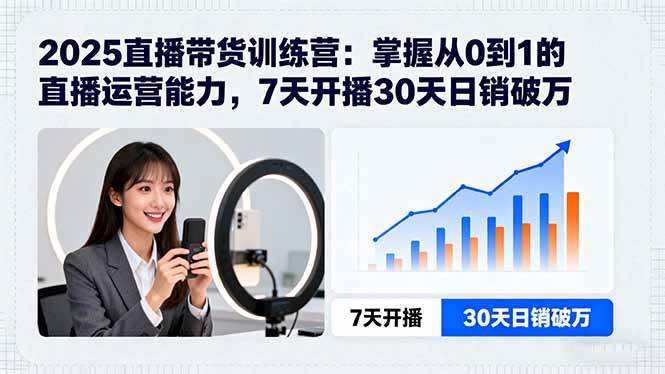 （15989期）2025直播带货训练营：掌握从0到1的直播运营能力，7天开播30天日销破万-51云资源