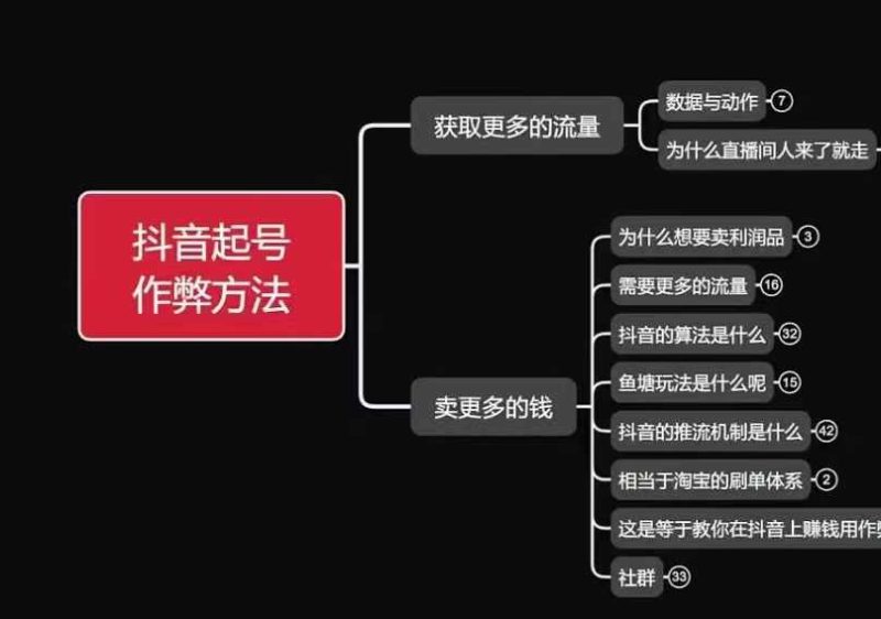 古木抖音起号作弊方法鱼塘起号,获取更多流量,卖更多的钱-51云资源