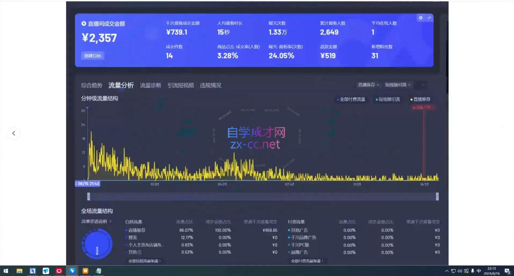 宝子哥·无人直播-非实时防风技术(更新3月)