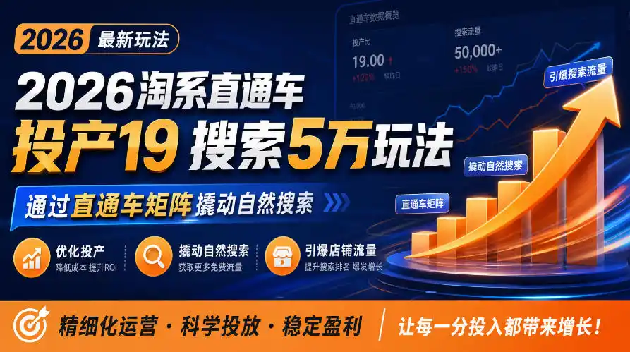 2026淘系直通车投产19搜索5万玩法，通过直通车矩阵撬动自然搜索，帮助商家优化投产，引爆店铺搜索流量-51云资源