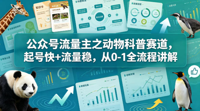 公众号流量主之动物科普赛道,起号快 流量稳,从0-1全流程讲解