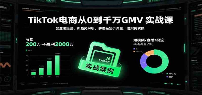 TikTok电商从0到千万GMV实战课,含逆袭经验、新趋势解析,讲选品定价流量,附案例实操-51云资源